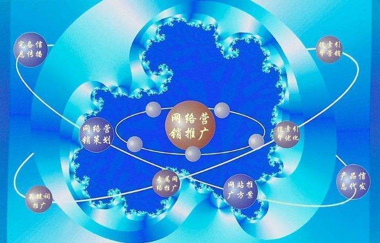 石门新媒体运营企业需要掌握的网络推广技巧有哪些